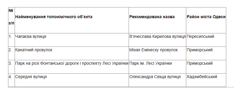 6596 image for slide