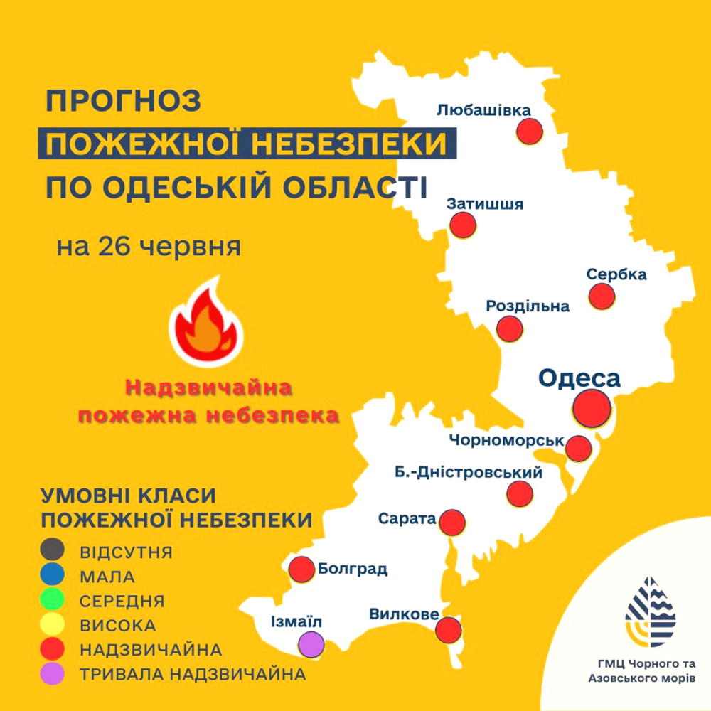 7376 image for slide