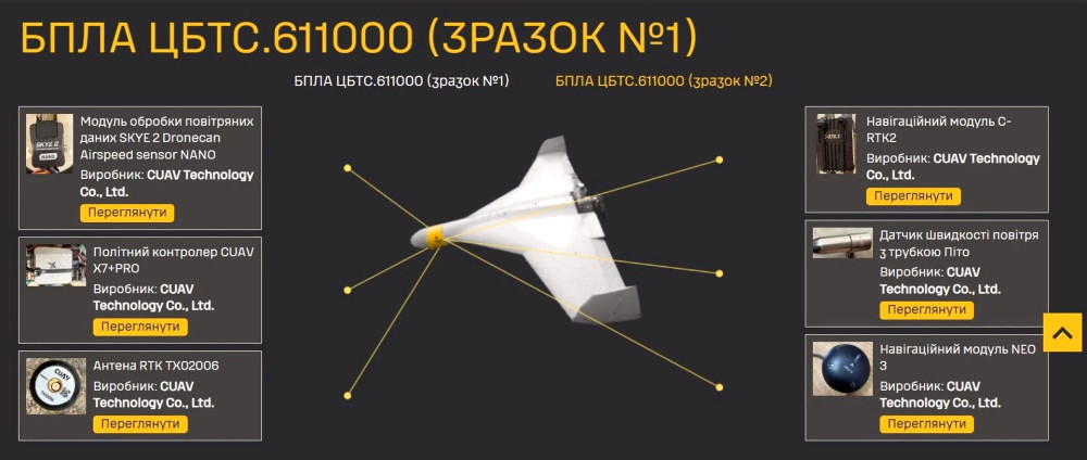 7788 image for slide