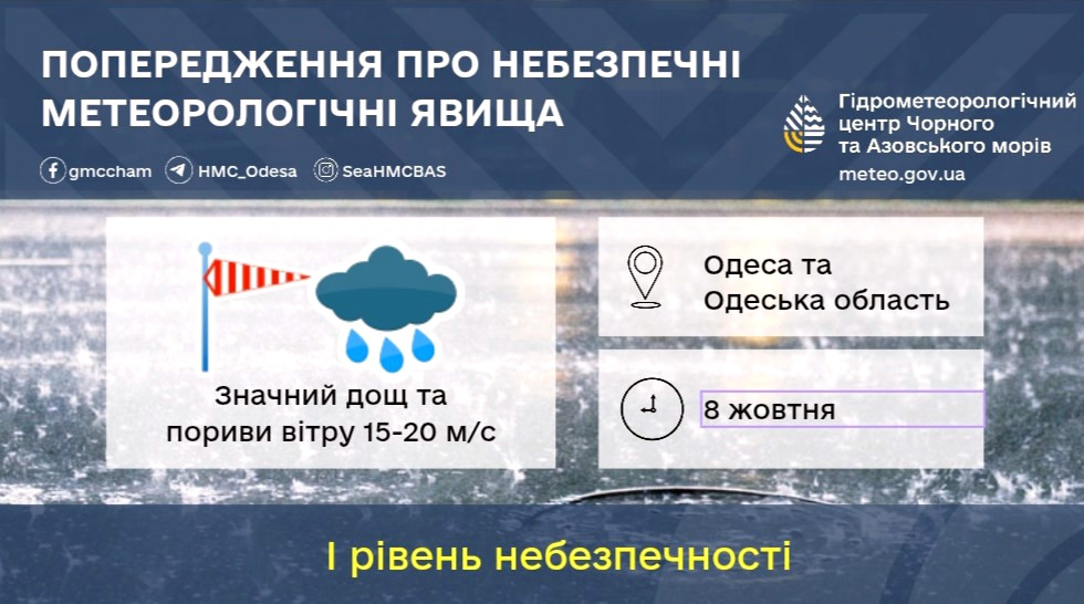 9054 image for slide