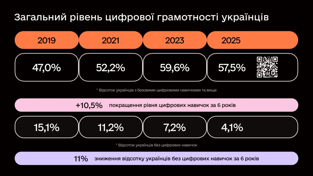 9676 image for slide