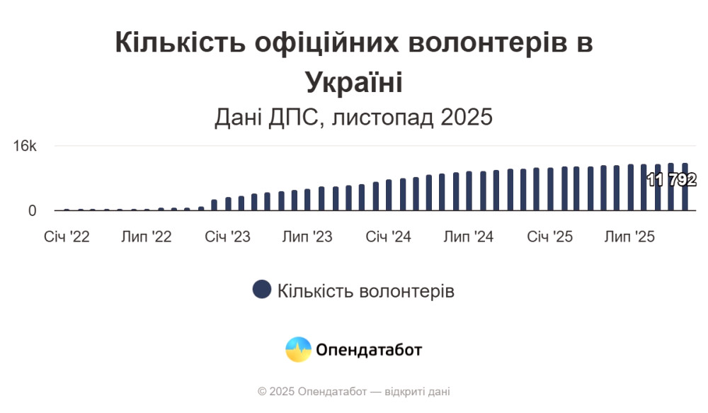 9974 image for slide
